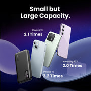 UGREEN PD 20W / QC 18W Power Bank (10,000mAh)