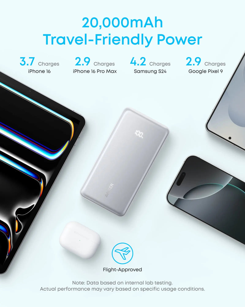 Anker Zolo 22.5W Power Bank with Built-in USB-C Cable (20,000mAh)