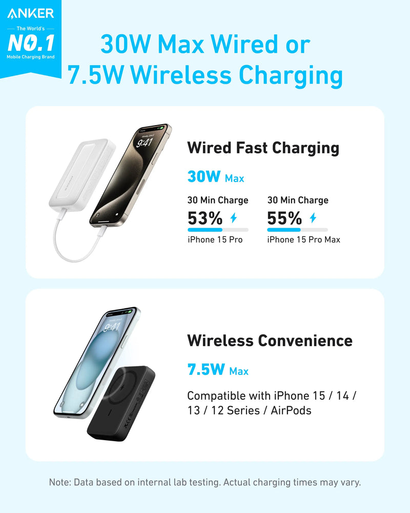 Anker Zolo Magnetic 30W Wireless Power Bank (10,000mAh)