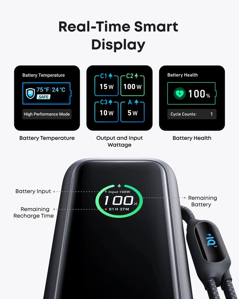 Anker Power Bank 165W with 2 Built-in Retractable USB-C Cables (25,000mAh), feature detail