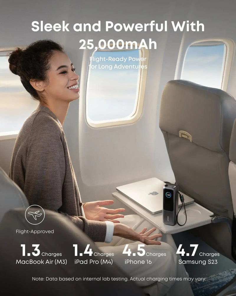 Anker Power Bank 165W with 2 Built-in Retractable USB-C Cables (25,000mAh) in use