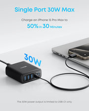 Anker 112W 6-Port Desktop Charger, feature detail