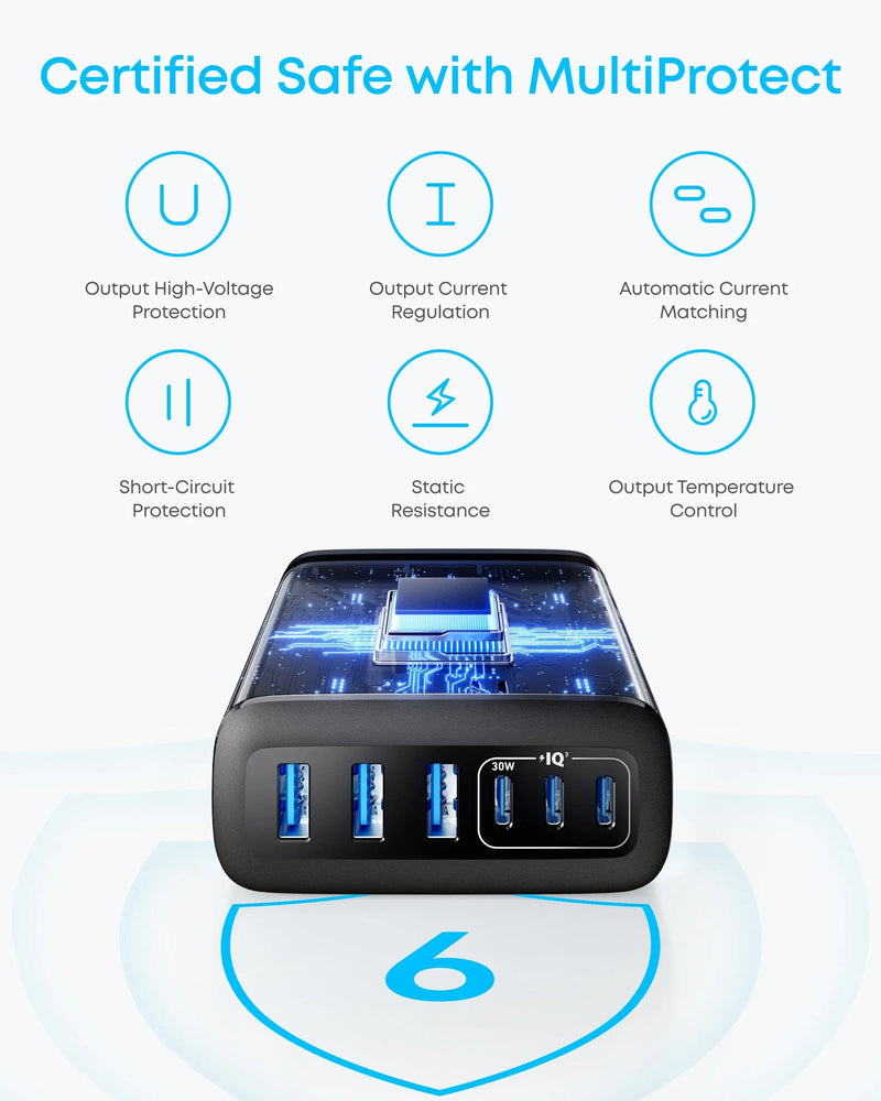 Anker 112W 6-Port Desktop Charger, feature detail