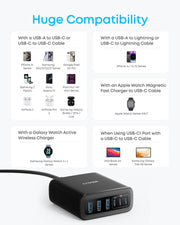 Anker 112W 6-Port Desktop Charger, feature detail