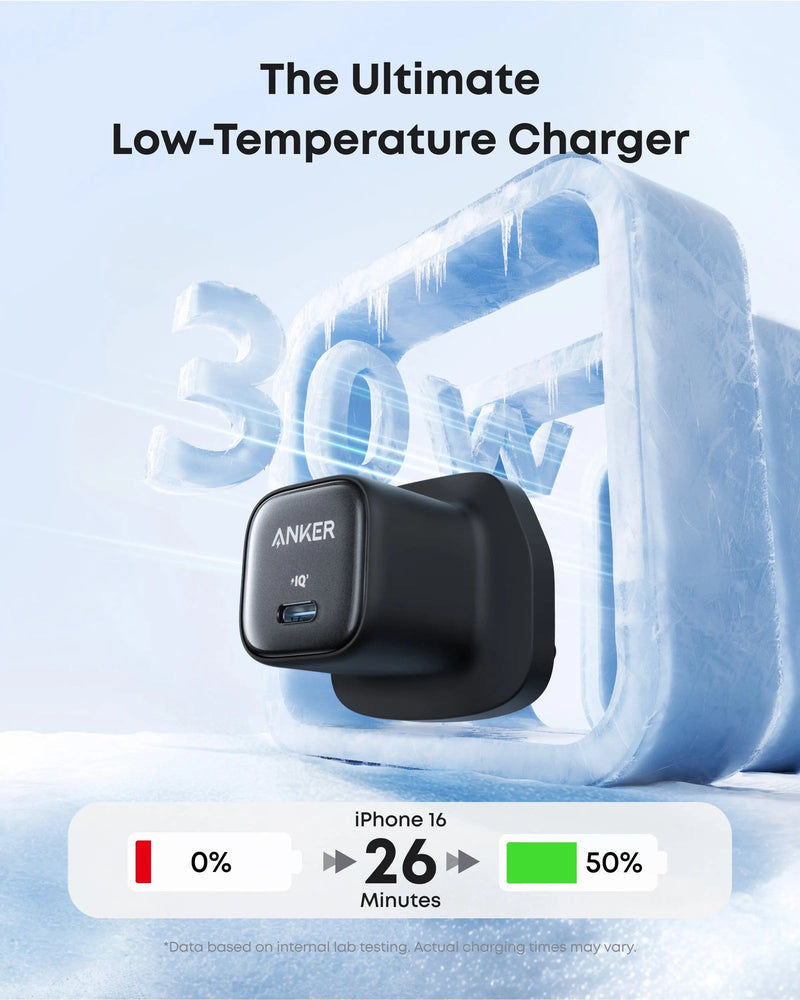 Anker Zolo 30W Compact GaN Wall Charger, feature detail