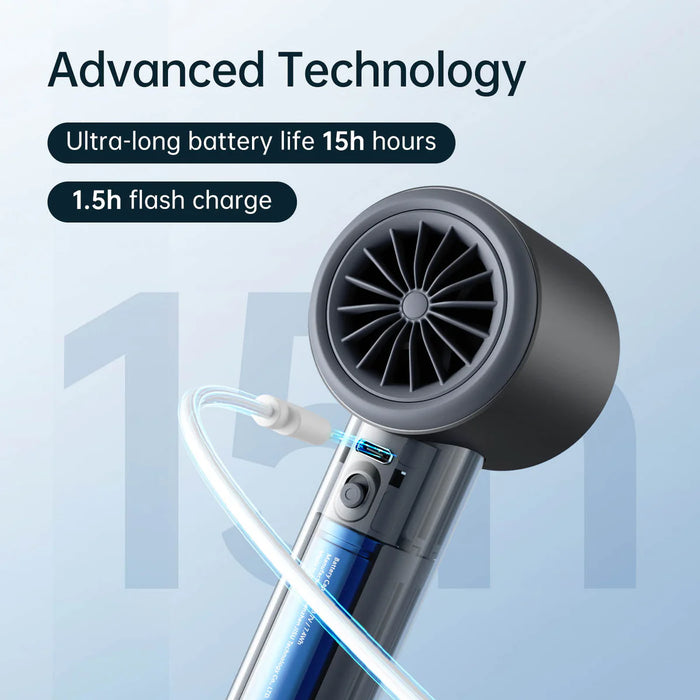 JisuLife Handheld Fan Pro 1S Edition (5000mAH)