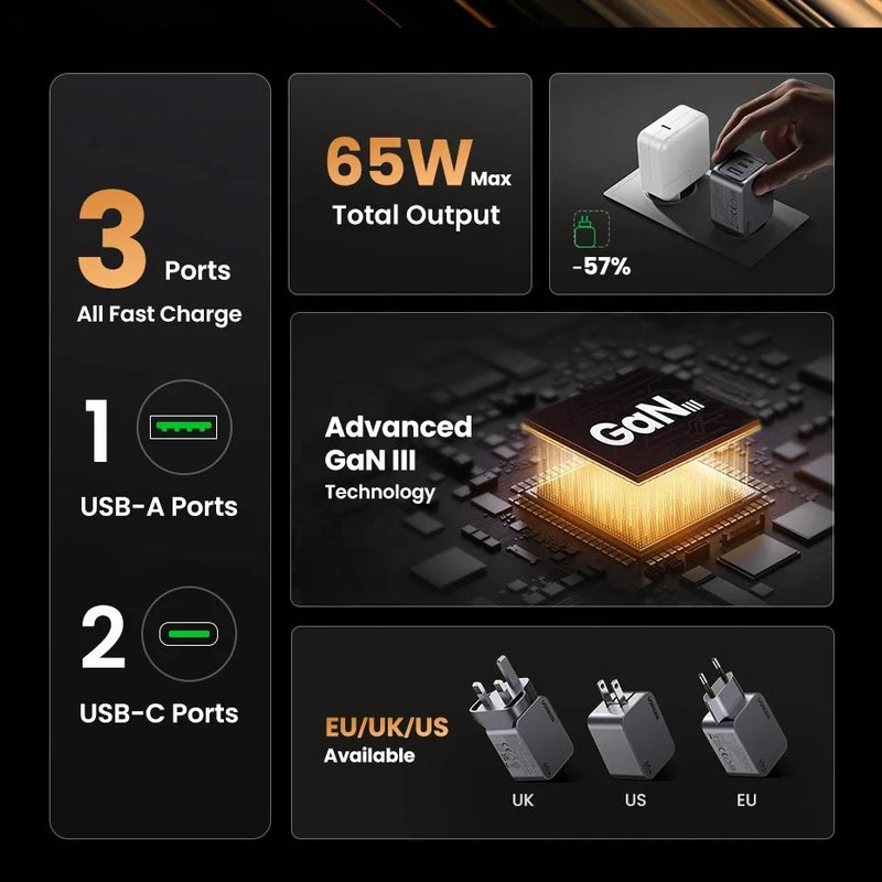 UGREEN Nexode Pro 65W GaN PD Fast Charger (UK Plug)