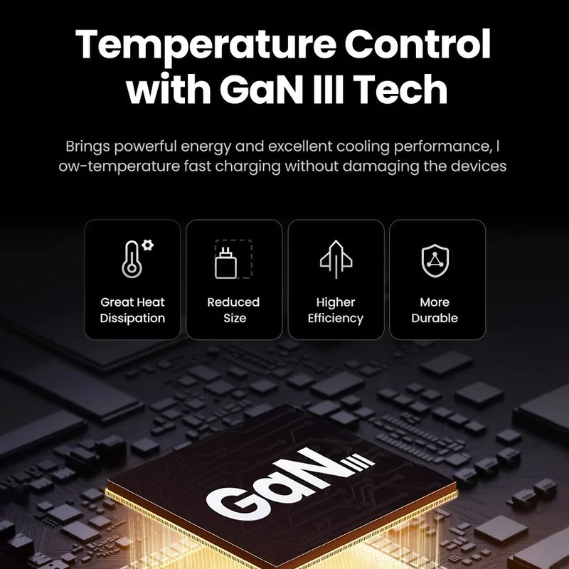 UGREEN Nexode Pro 65W GaN PD Fast Charger (UK Plug)