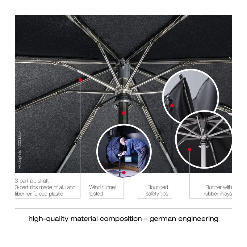 Knirps Medium Duomatic Umbrella (T.200)