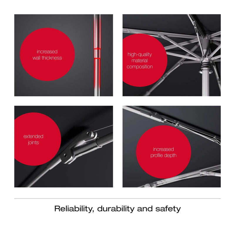 Knirps Medium Duomatic Umbrella (T.200)