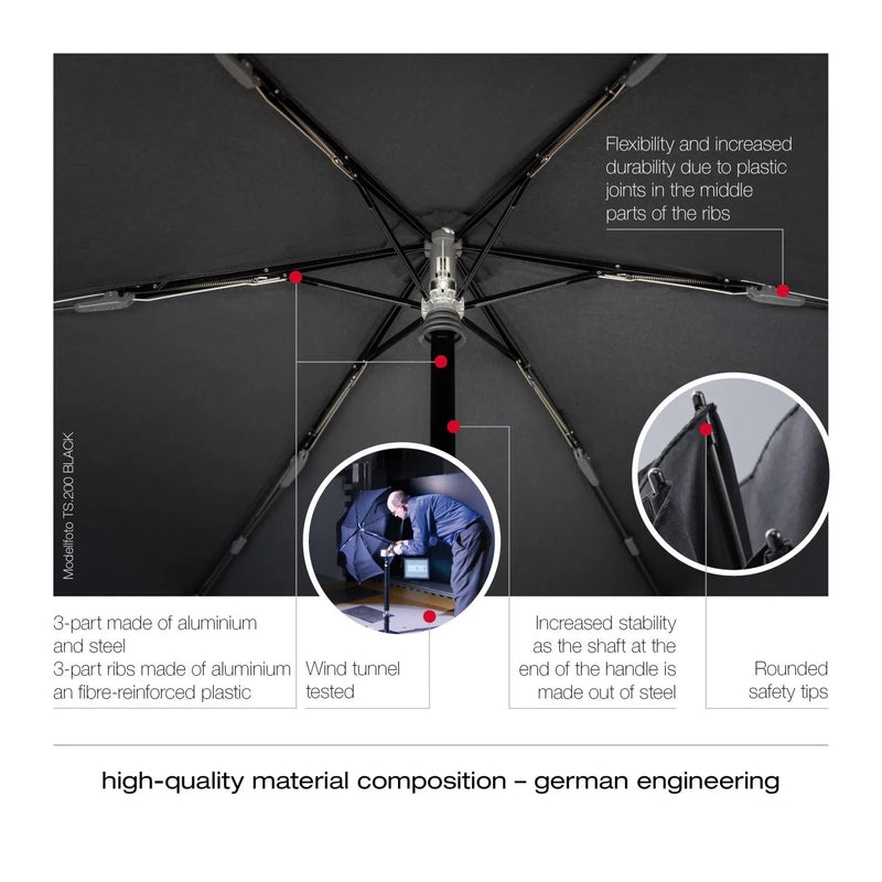 Knirps Slim Medium Automatic Umbrella