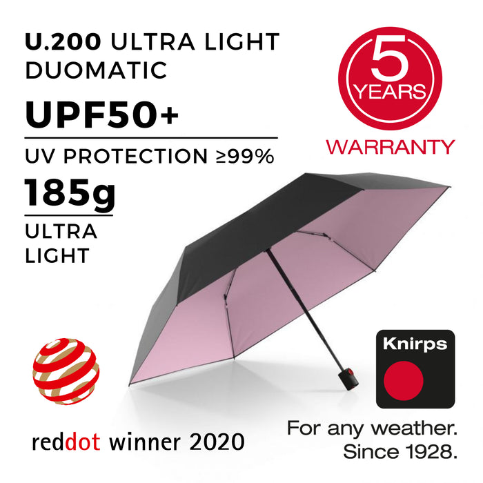 Knirps Ultra Light Automatic Umbrella (UPF 50+ & Only 185g)