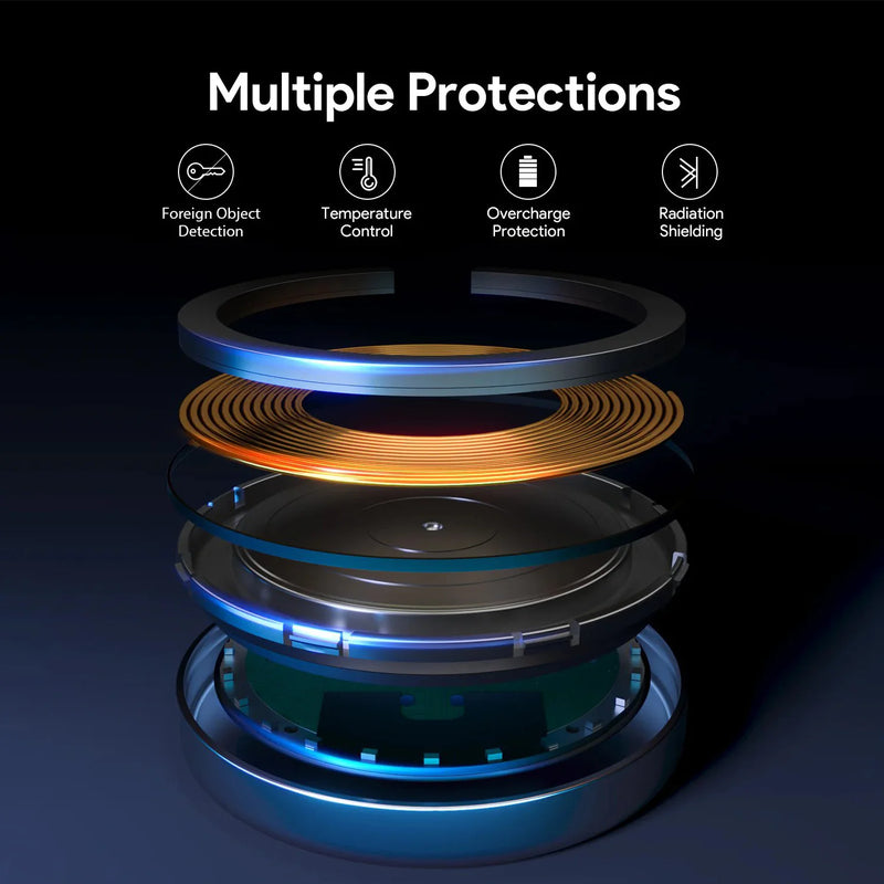 Aukey 15W MagLink Aura Magnetic Wireless Charger