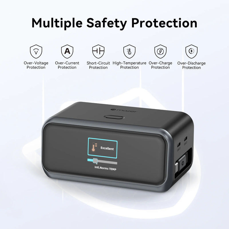 Mazer PrestigeGaN PD200W Desktop Charger with Retractable Cable