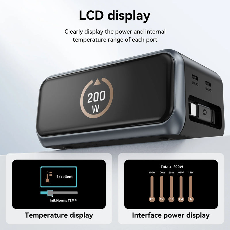 Mazer PrestigeGaN PD200W Desktop Charger with Retractable Cable