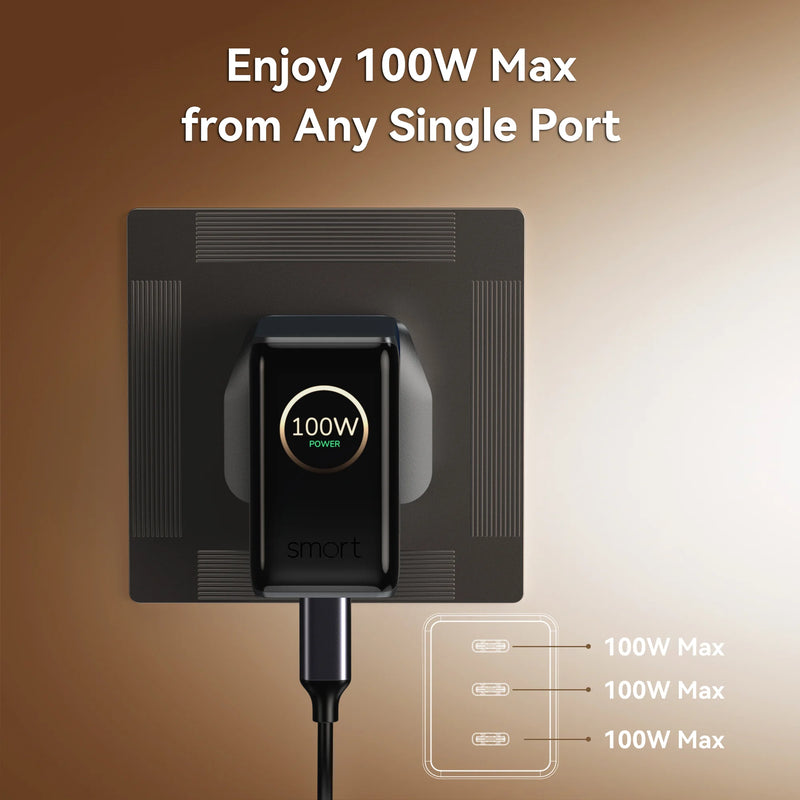 Mazer PrestigeGaN Ai 120W Foldable GaN Wall Charger (3 Ports)