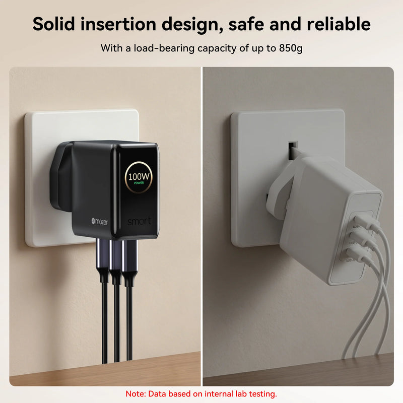 Mazer PrestigeGaN Ai 120W Foldable GaN Wall Charger (3 Ports)