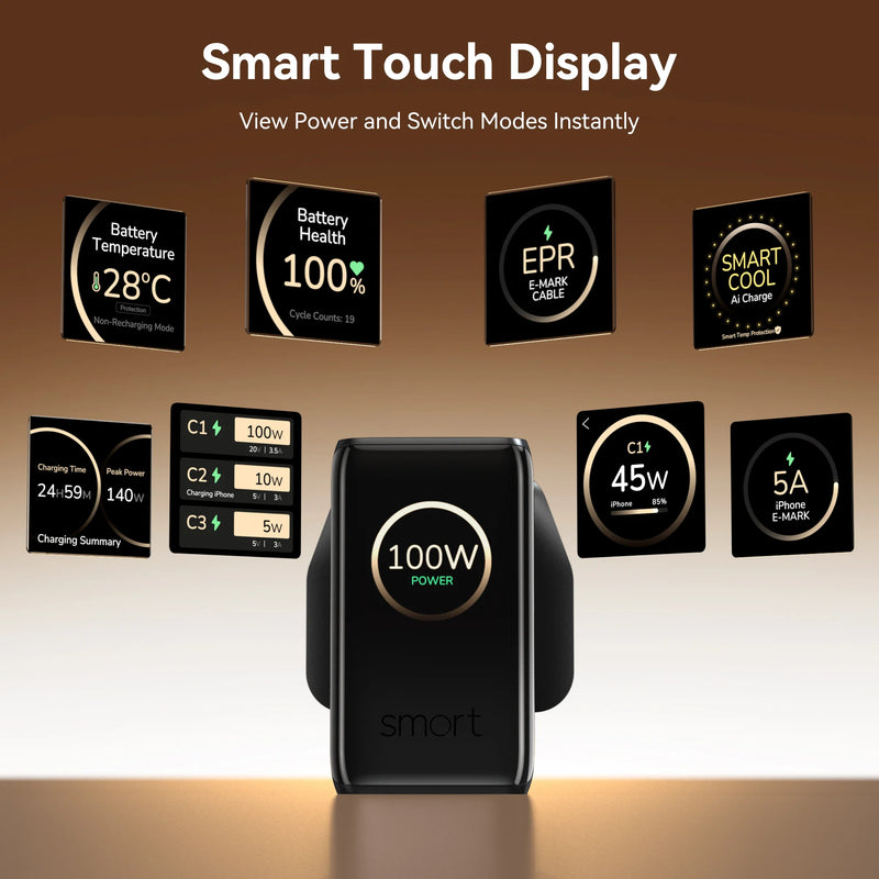 Mazer PrestigeGaN Ai 120W Foldable GaN Wall Charger (3 Ports)