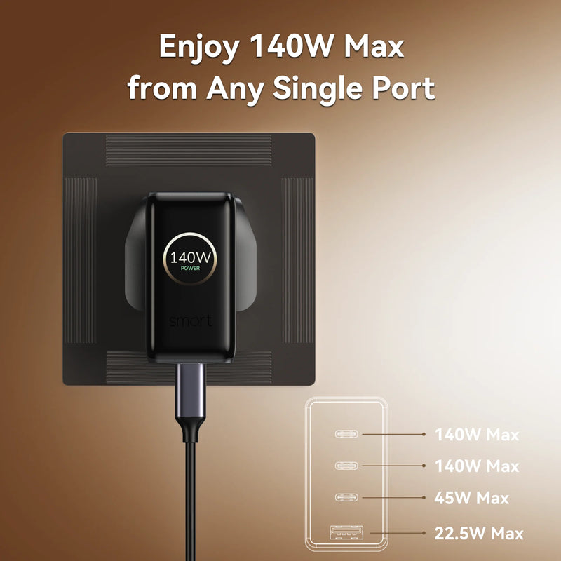 Mazer PrestigeGaN Ai 140W Foldable GaN Wall Charger (4 Ports)