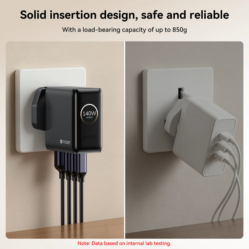 Mazer PrestigeGaN Ai 140W Foldable GaN Wall Charger (4 Ports)