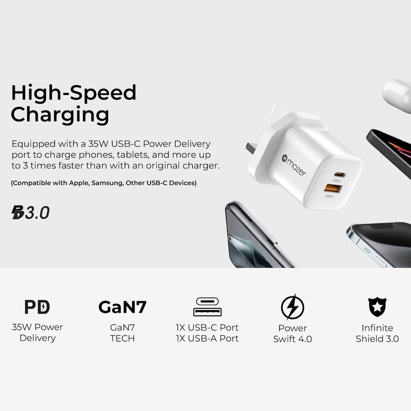 Mazer PrestigeGaN 35W GaN Wall Charger (UK Plug)