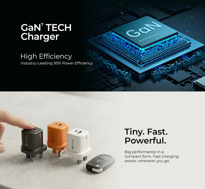 Mazer PrestigeGaN 35W GaN Wall Charger (UK Plug)