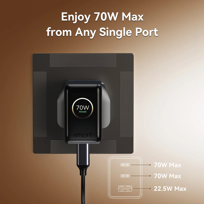 Mazer PrestigeGaN Ai 70W Foldable GaN Wall Charger (3 Ports)