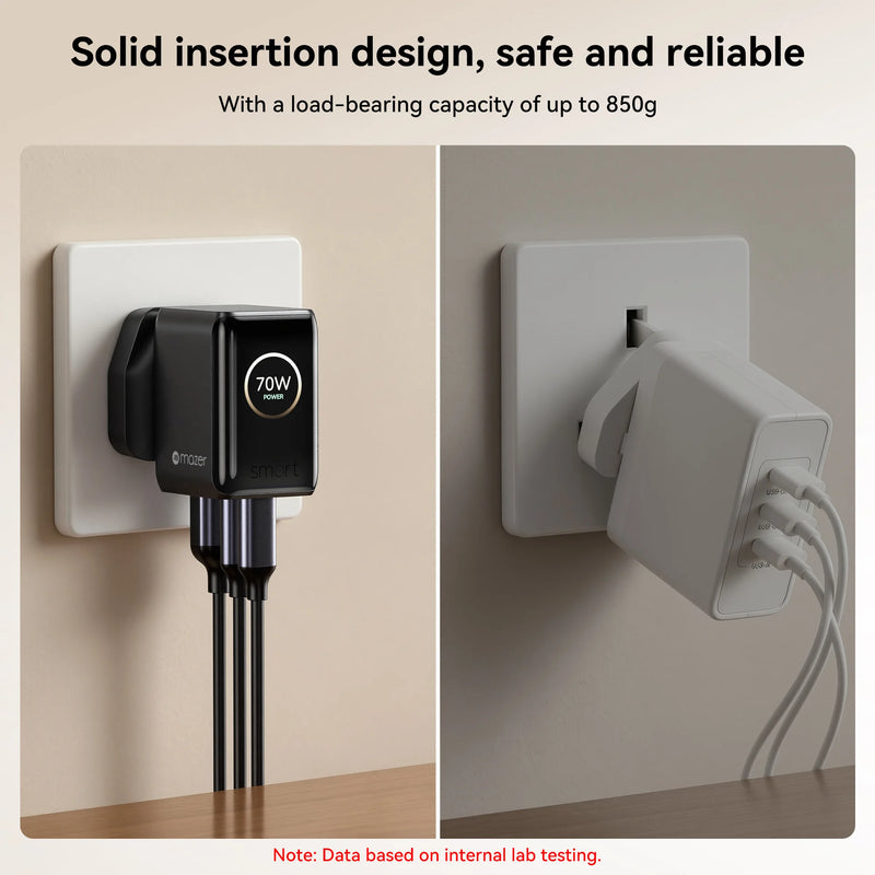 Mazer PrestigeGaN Ai 70W Foldable GaN Wall Charger (3 Ports)