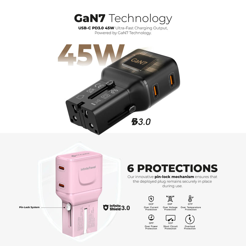 Mazer InfiniteTravel Pocket 45W Universal Travel Charger