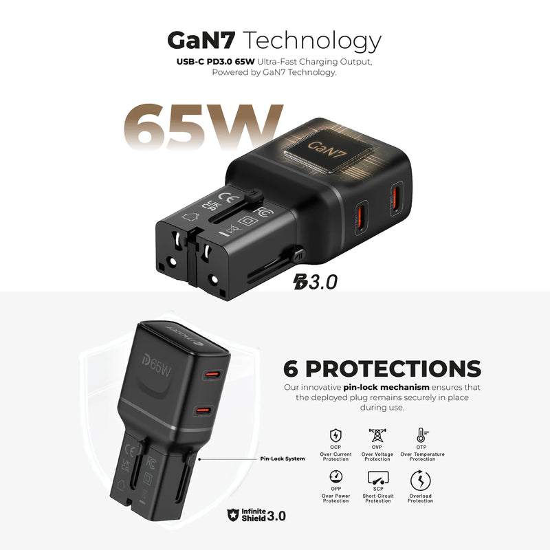 Mazer InfiniteTravel Pocket 65W Universal Travel Charger