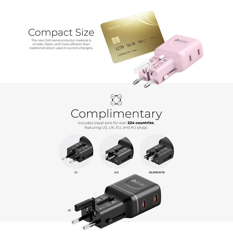Mazer InfiniteTravel Pocket 65W Universal Travel Charger