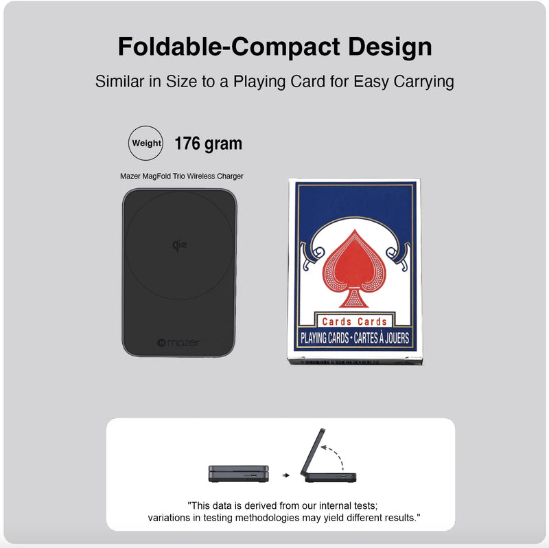 Mazer MagFold2 Qi2 Certified 15W Foldable 2-in-1 Wireless Charger