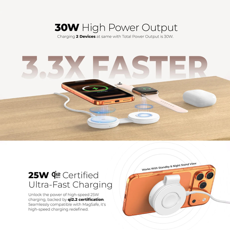 Mazer MagPad Duo2 Qi2.2 Certified 25W 2-in-1 Foldable Wireless Charging Pad