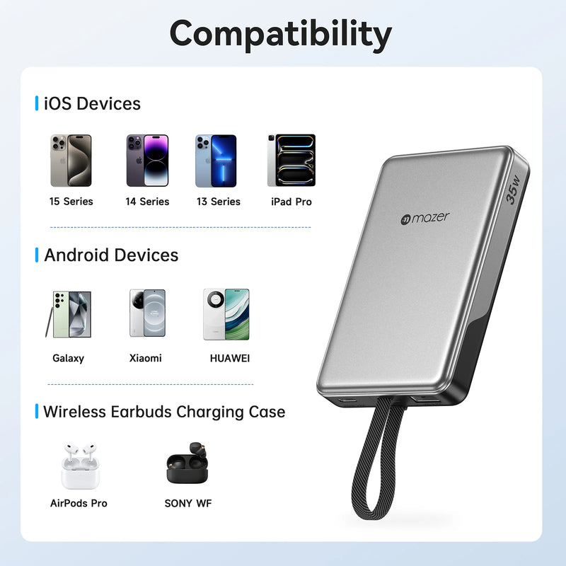 Mazer PowerCharge Link 10,000mAh PD35W Power Bank (CCC Approved)