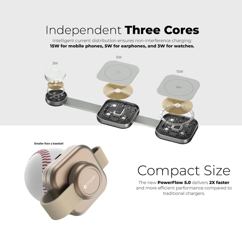 Mazer Mag Trifold 3-in-1 Foldable Wireless Charger
