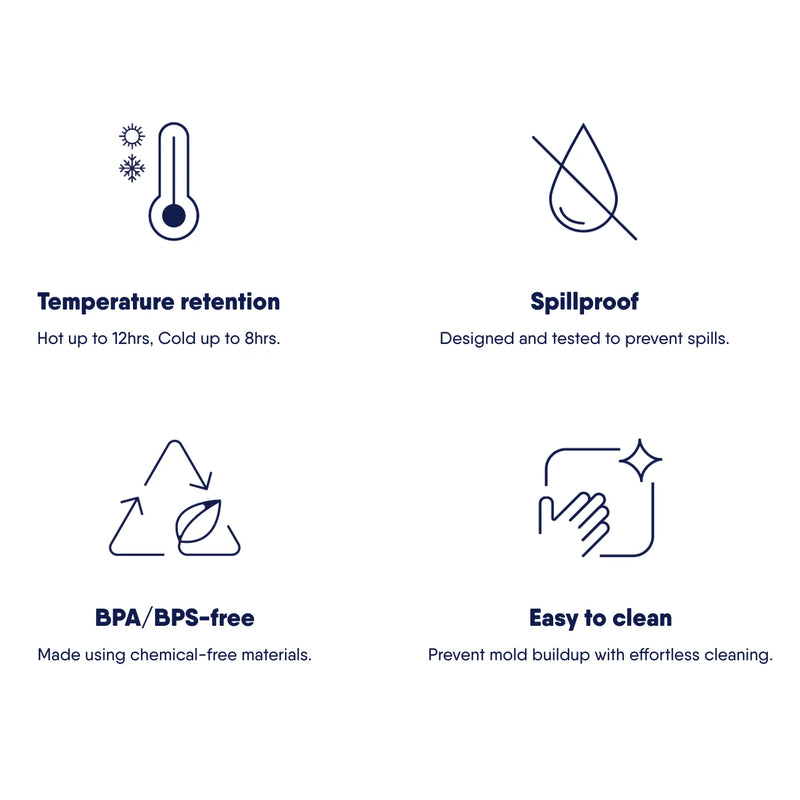 Montigo Ace Bottle Medium (530ml)