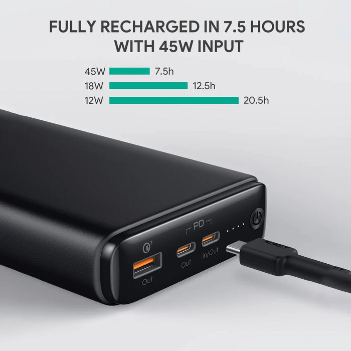 Aukey 26,800mAh Power Bank with 65W Fast Charge PD & QC3.0