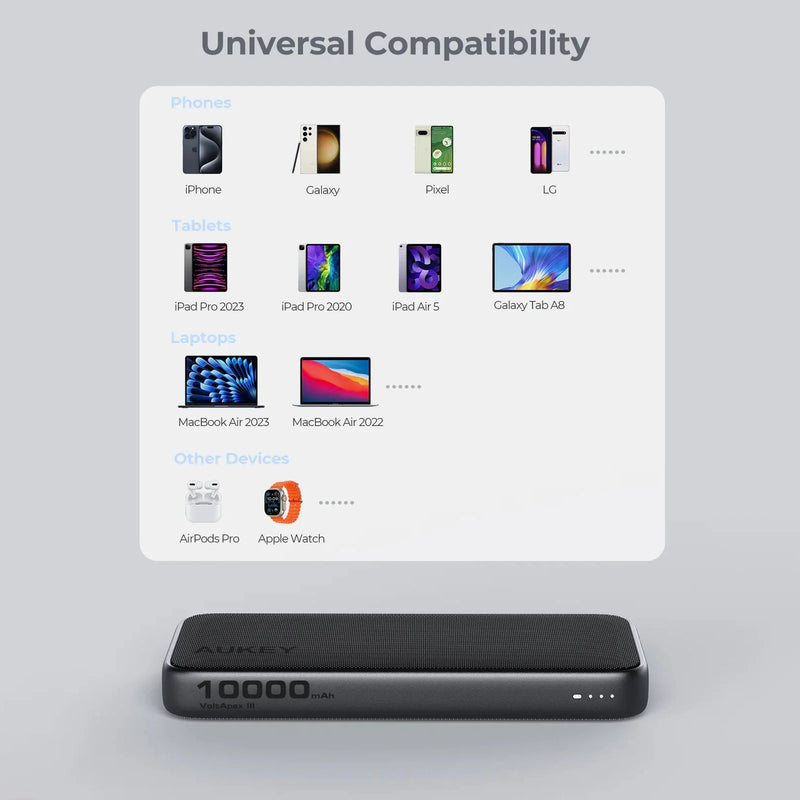 Aukey SparkGo 10,000mAh Fast Charging Power Bank