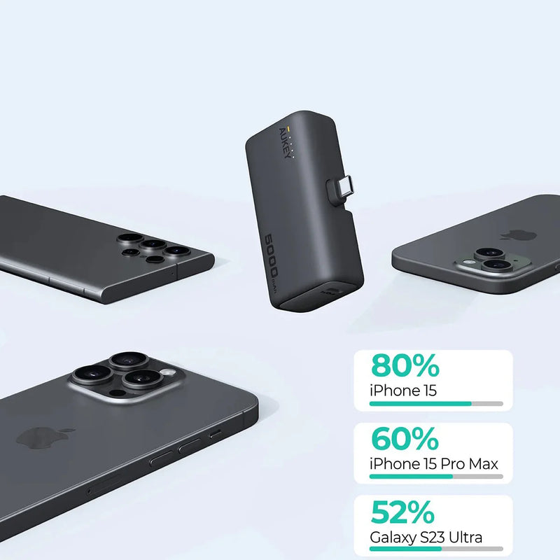 Aukey Spark Mini 5,000mAh 22.5W Compact Powerbank