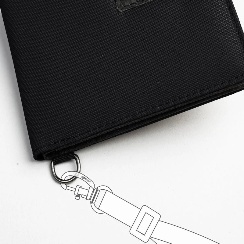 Pacsafe Bifold Wallet (RFID Blocking)