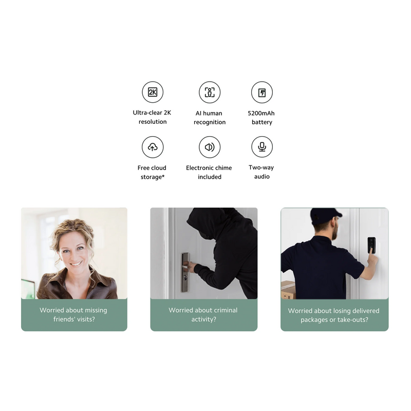 Xiaomi Smart Doorbell (3rd Gen)