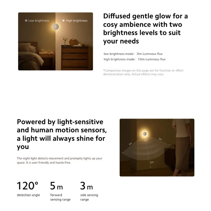 Xiaomi Motion Activated Night Light (3rd Gen)