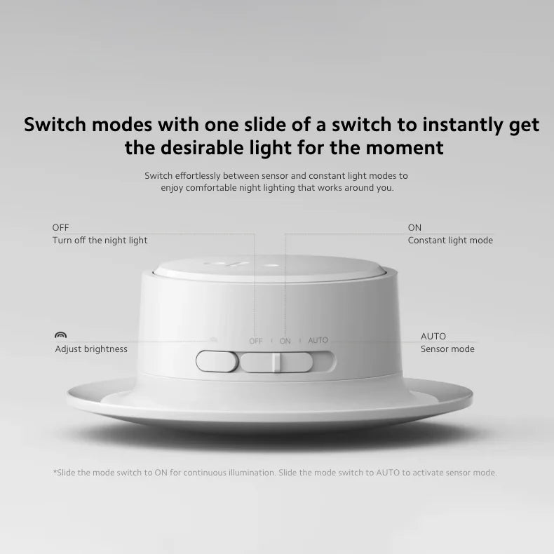 Xiaomi Motion Activated Night Light (3rd Gen)