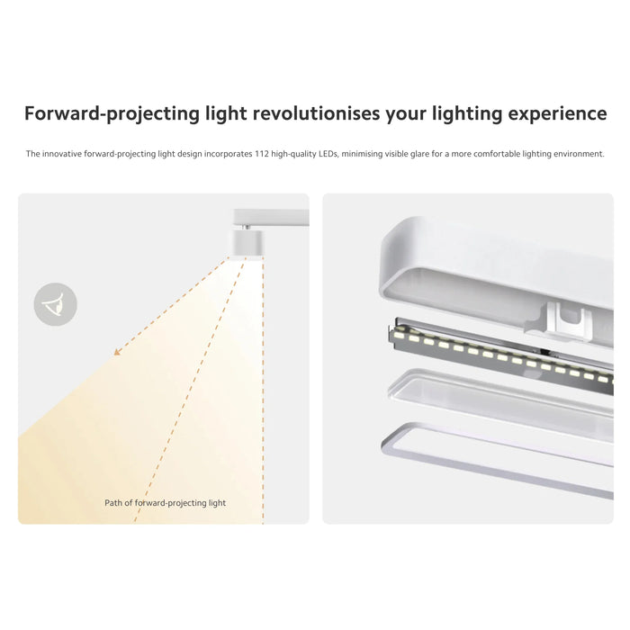 Xiaomi LED Desk Lamp (2nd Gen)