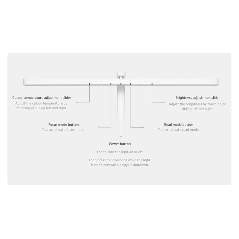 Xiaomi LED Desk Lamp (2nd Gen)