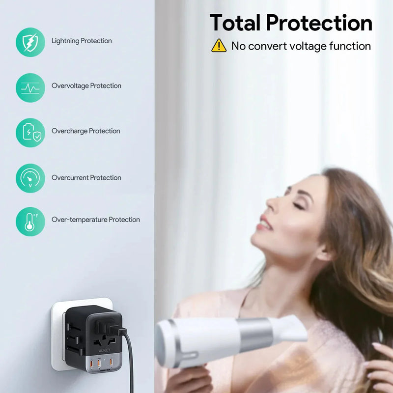 Aukey 65W Universal Travel Adapter