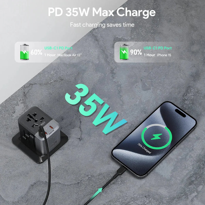 Aukey 35W Universal Travel Charger