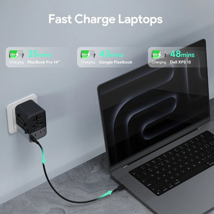 Aukey 65W Universal Travel Charger