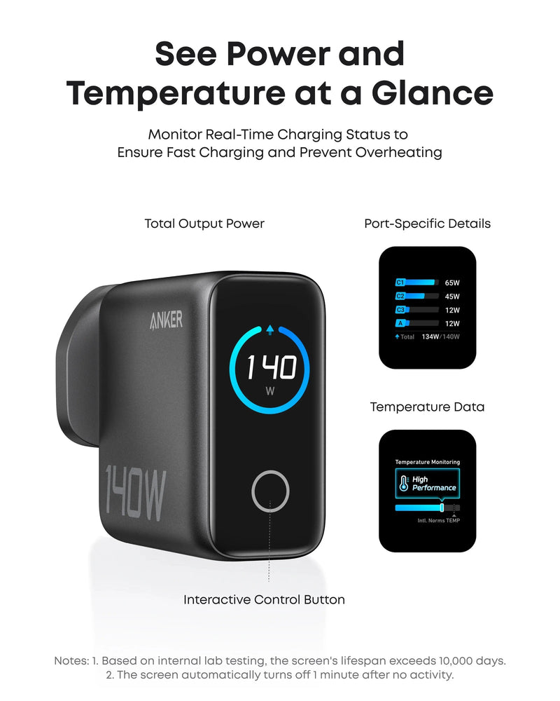 Anker 140W 4-Port GaN Wall Charger with Display and USB-C Cable, feature detail