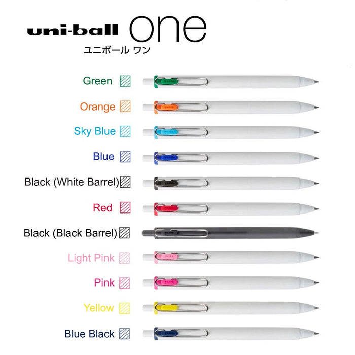 Uni-Ball Gel Ink Roller Pen (UMN-S05/S38)